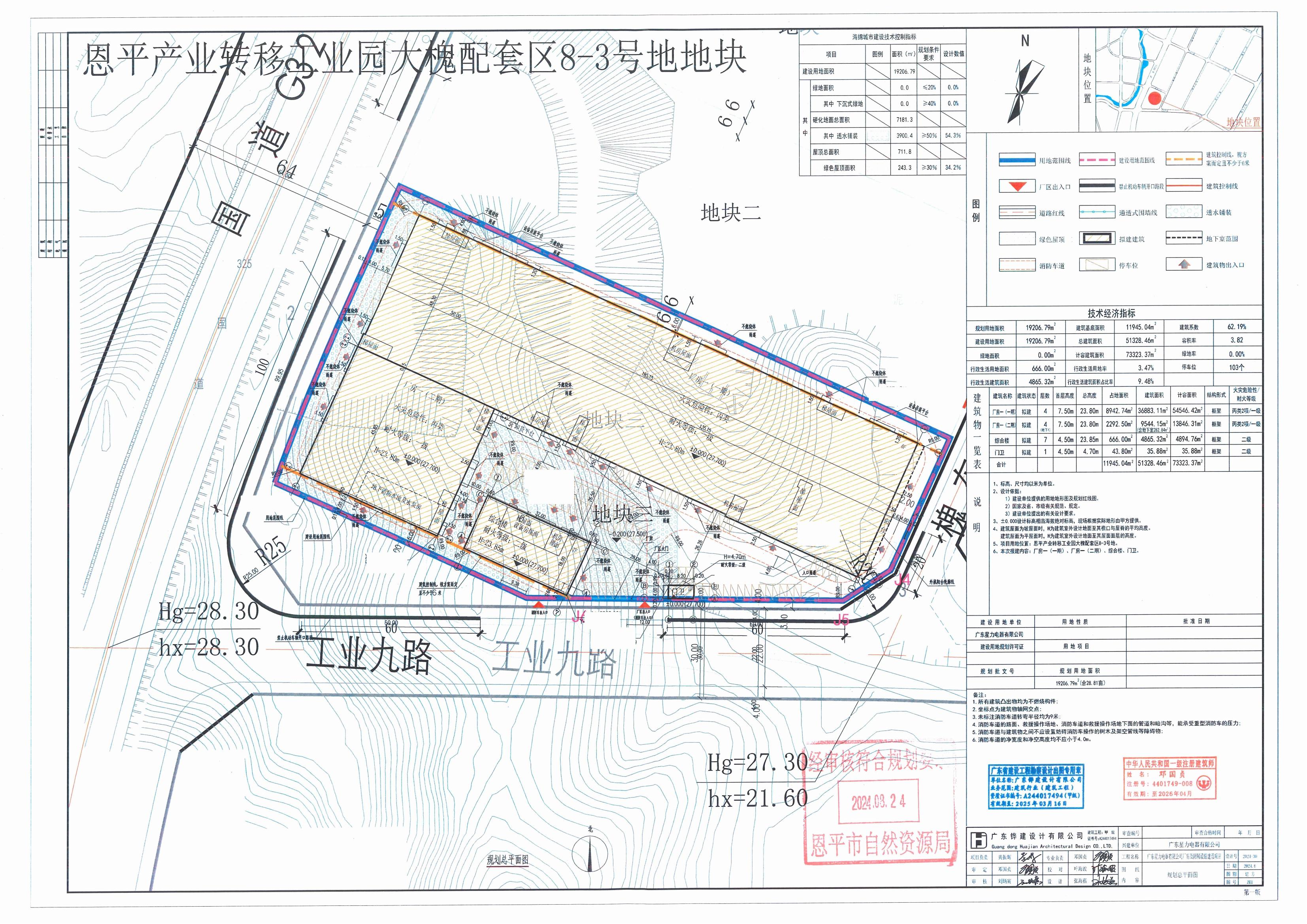 【批后公告】广东星力电器有限公司厂房及附属设施建设项目【厂房一（一期）、门卫、综合楼、厂房一（二期）】_00.jpg