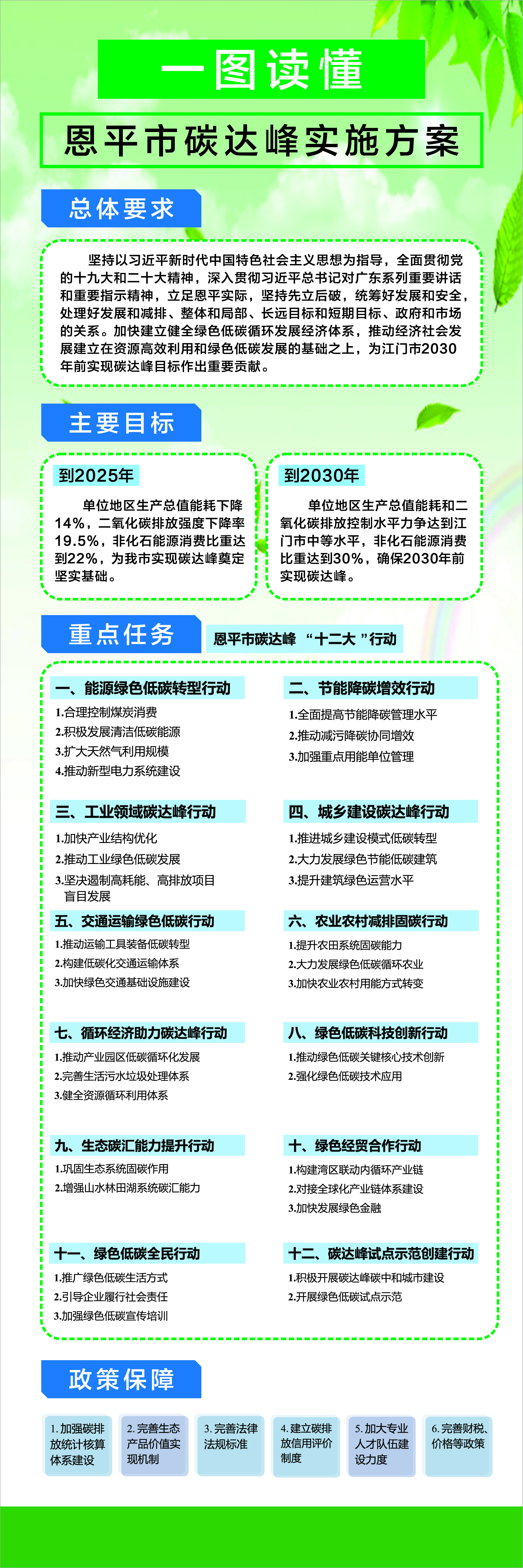 图片解读.jpg