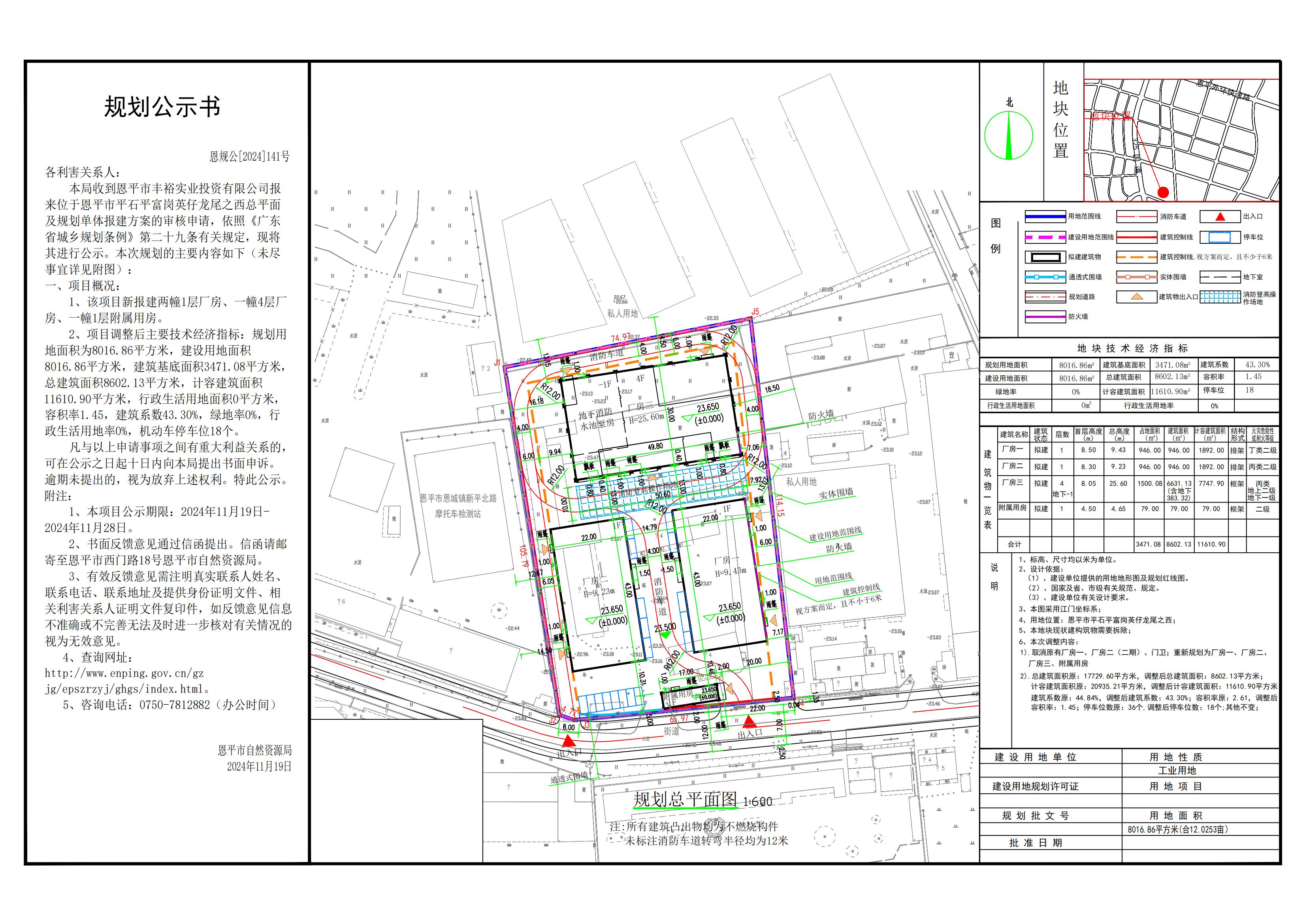恩规公[2024]141号 规划公示书 关于欧亚国际官网
平石平富岗英仔龙尾之西（欧亚国际官网
丰裕实业投资有限公司）的公示.jpg
