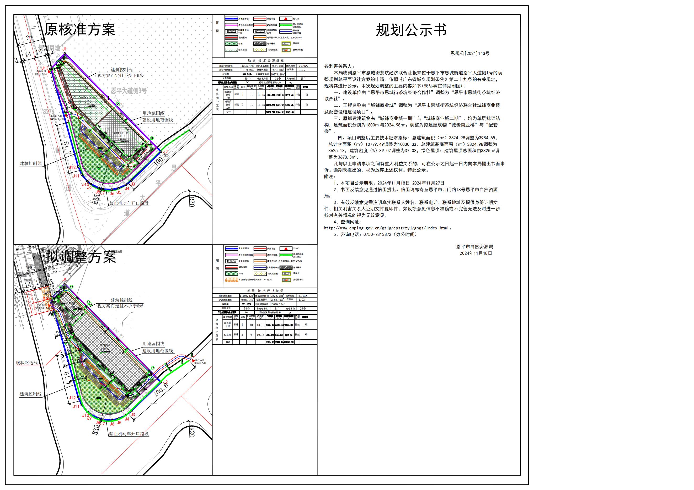 恩规公[2024]143号关于欧亚国际官网
恩城街道欧亚国际大道侧1号（欧亚国际官网
恩城街茶坑经济联合社）的规划公示书.jpg
