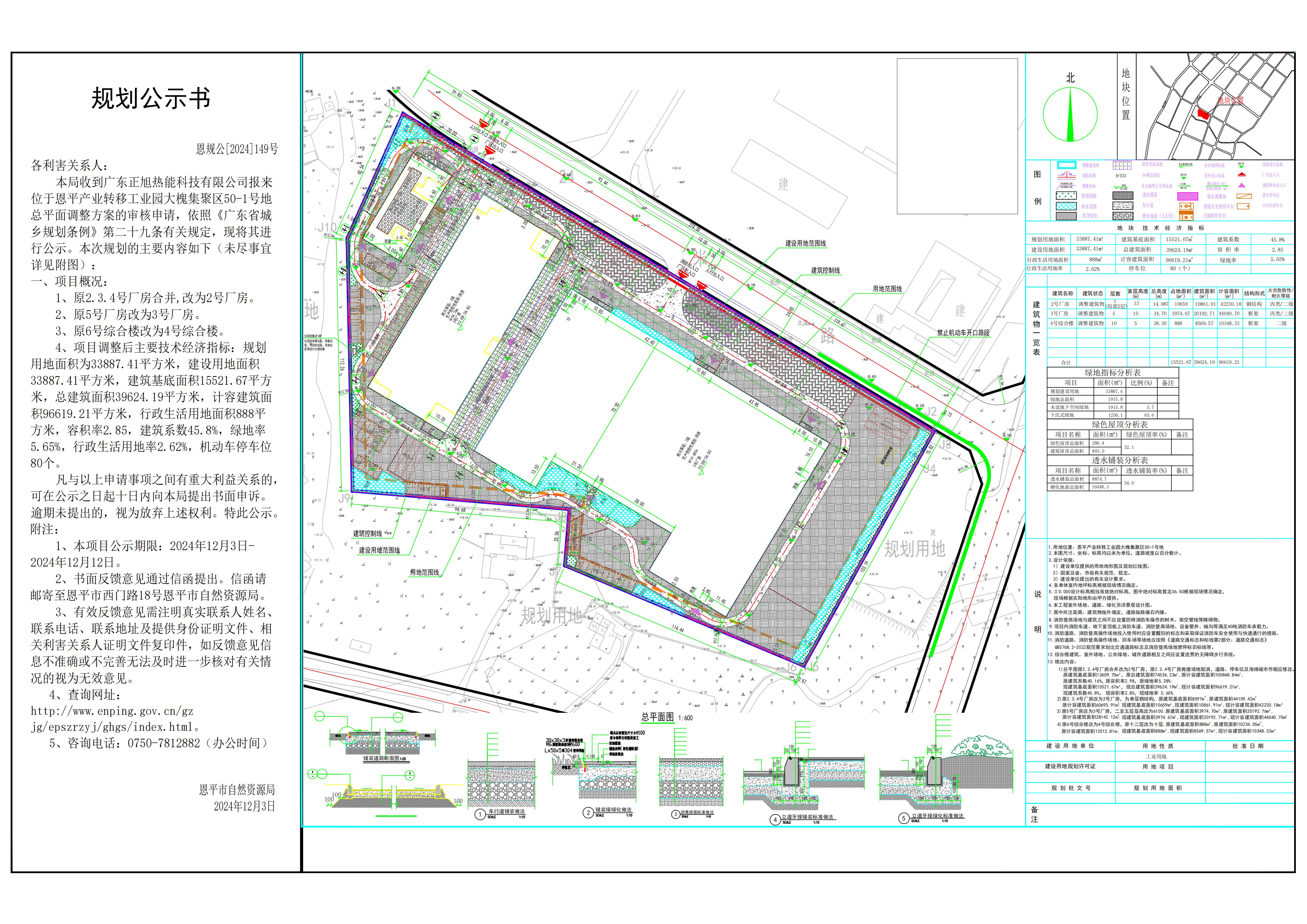 恩规公[2024]149号 规划公示书 关于欧亚国际产业转移工业园大槐集聚区50-1号地（广东正旭热能科技有限公司）的公示.jpg