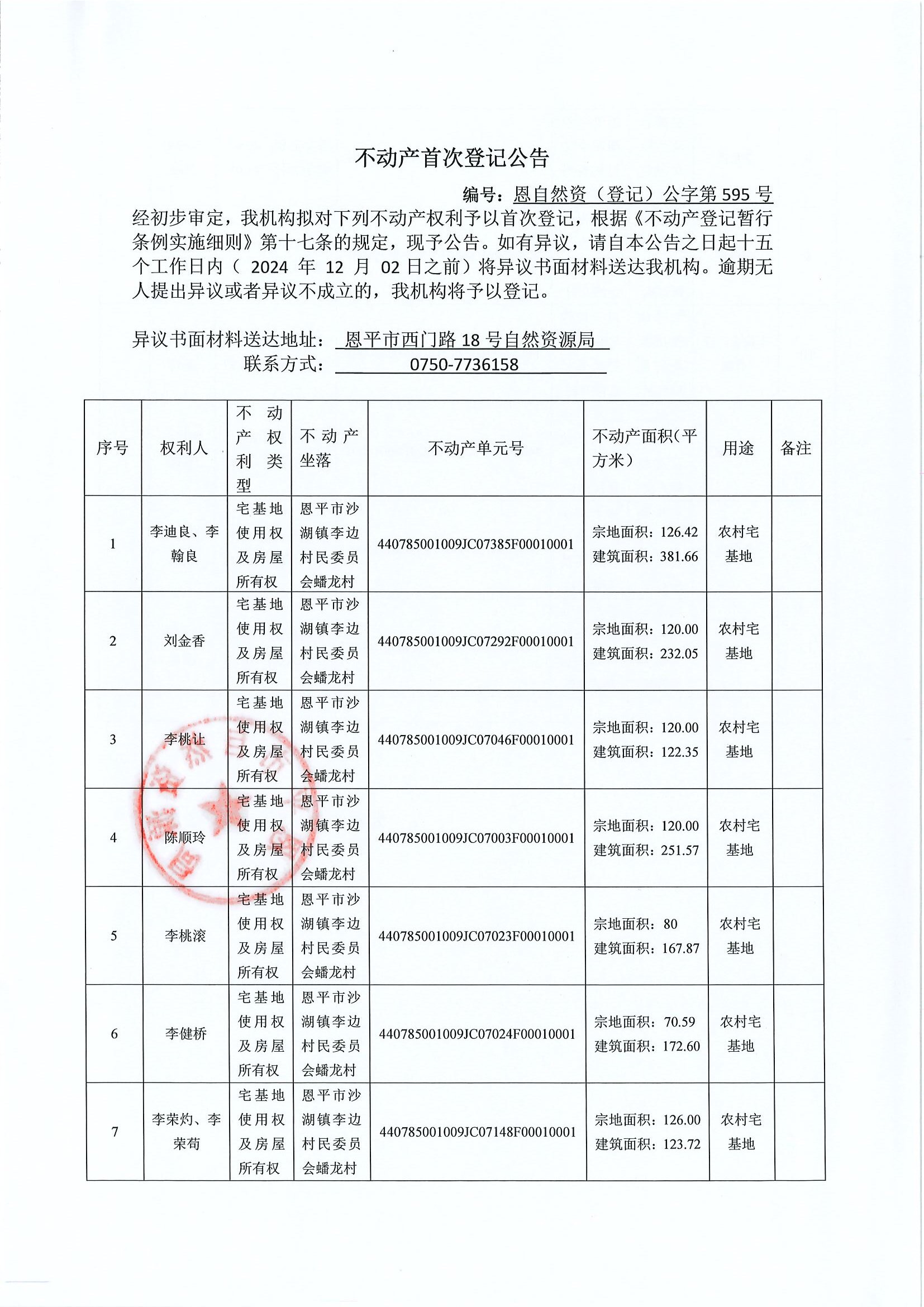 不动产首次登记公告-编号：恩自然资（登记）公字第595号-欧亚国际官网
沙湖镇李边村委会房地一体_0001.jpg