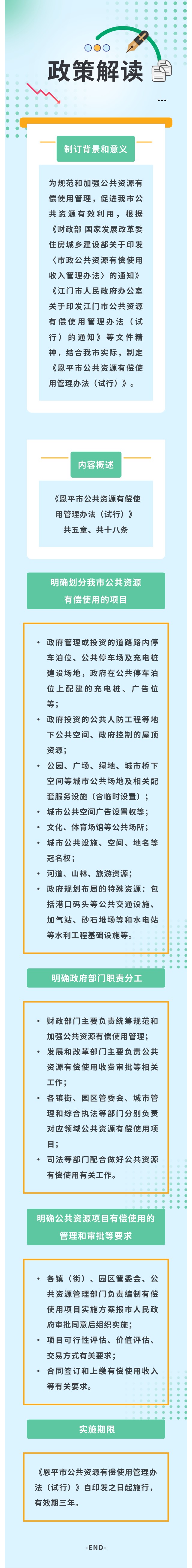 欧亚国际官网
公共资源有偿使用管理办法（试行）图解.jpg