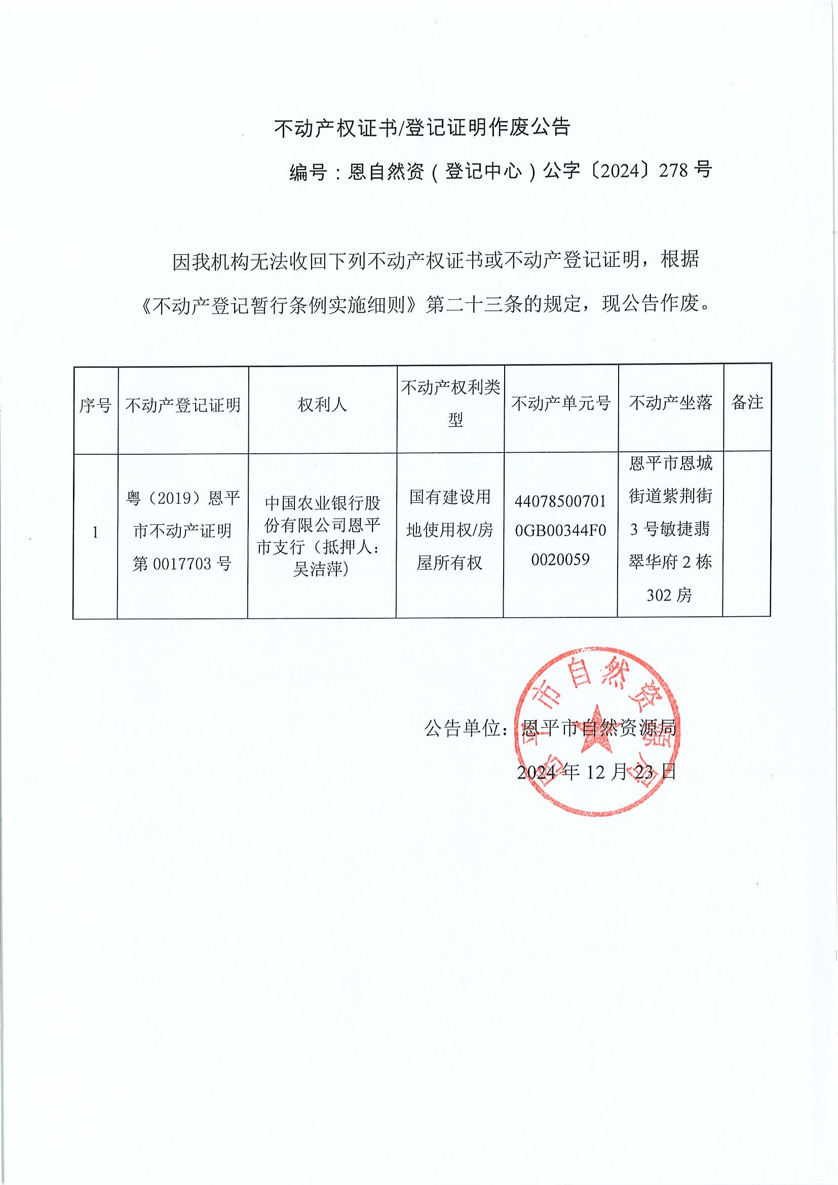 不动产权证书登记证明作废公告-编号恩自然资（登记中心）公字〔2024〕278号-中国农业银行有限公司欧亚国际官网
支行（抵押人：吴洁萍）.jpg