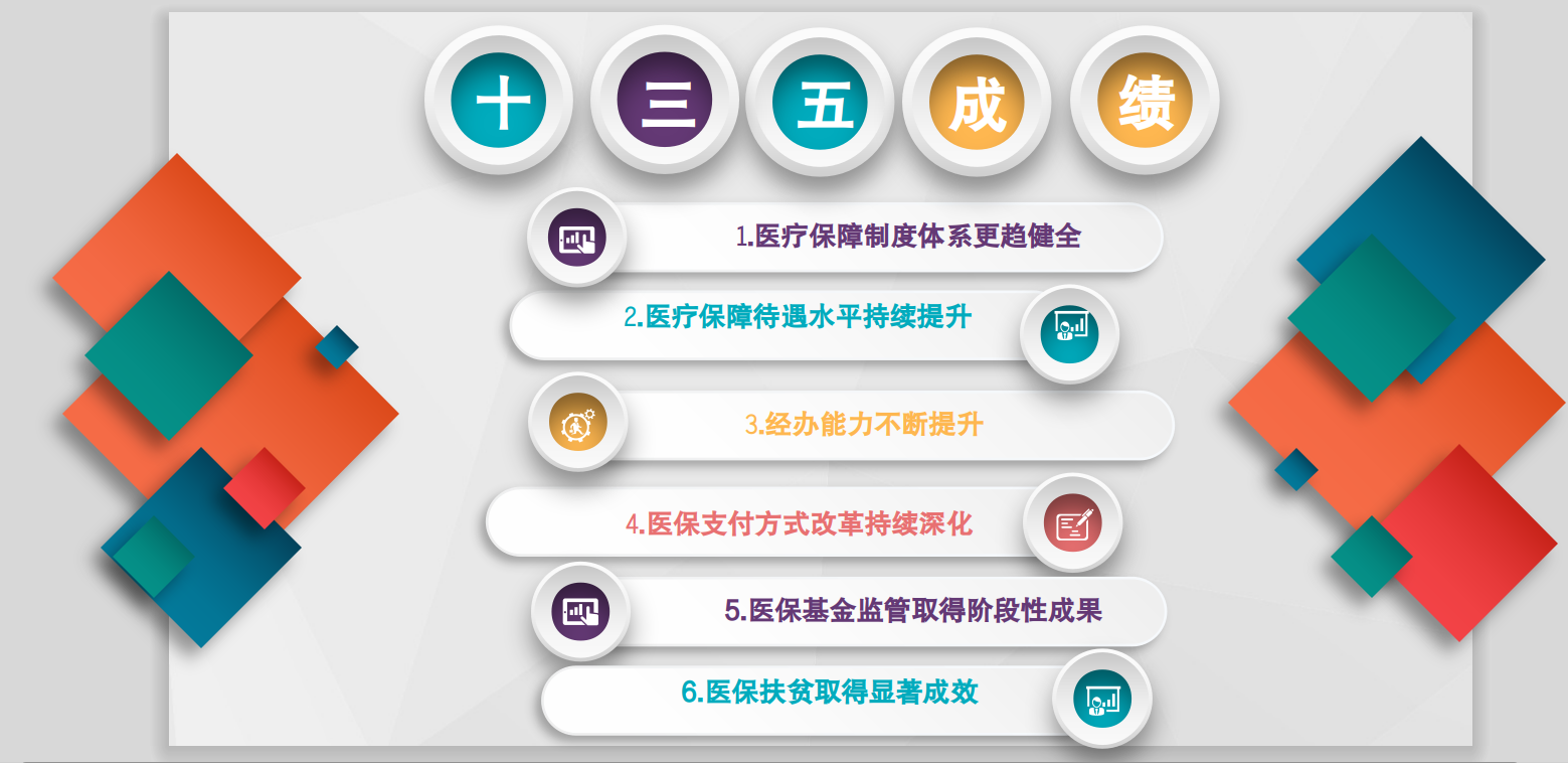 自动转存图片