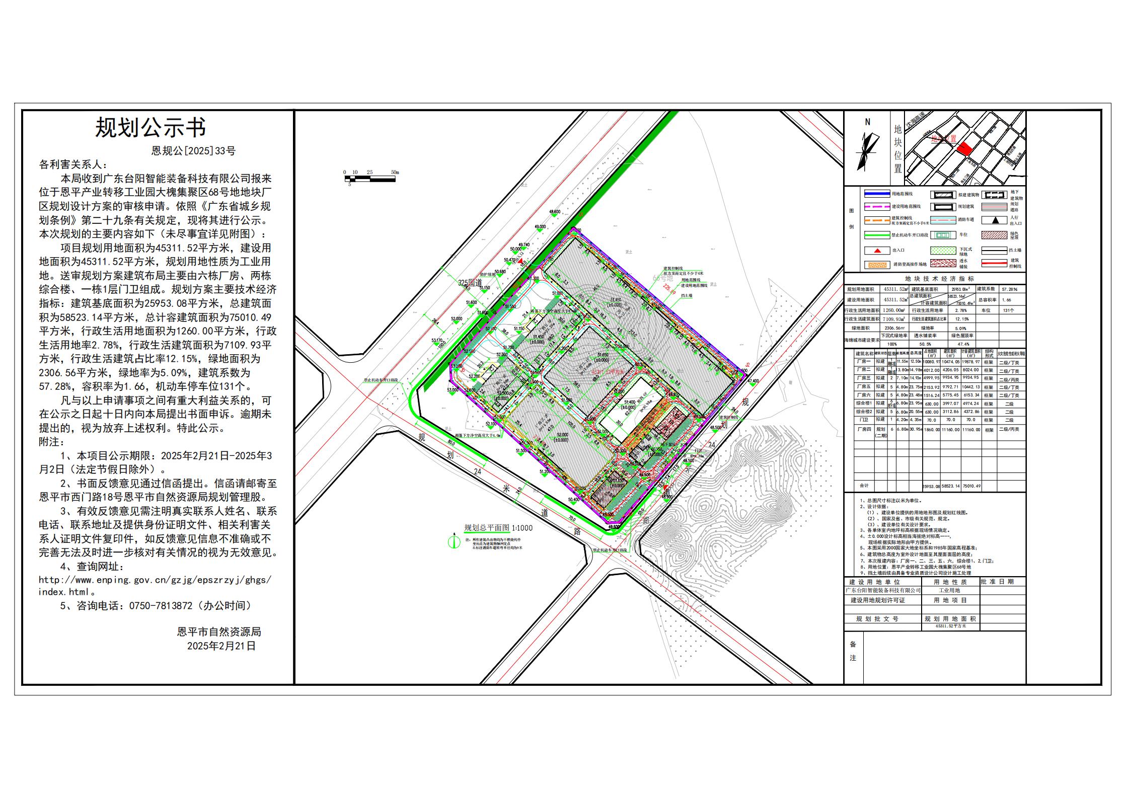 恩规公[2025]33号 规划公示书 关于欧亚国际产业转移工业园大槐集聚区68号地（广东台阳智能装备科技有限公司）的公示.jpg