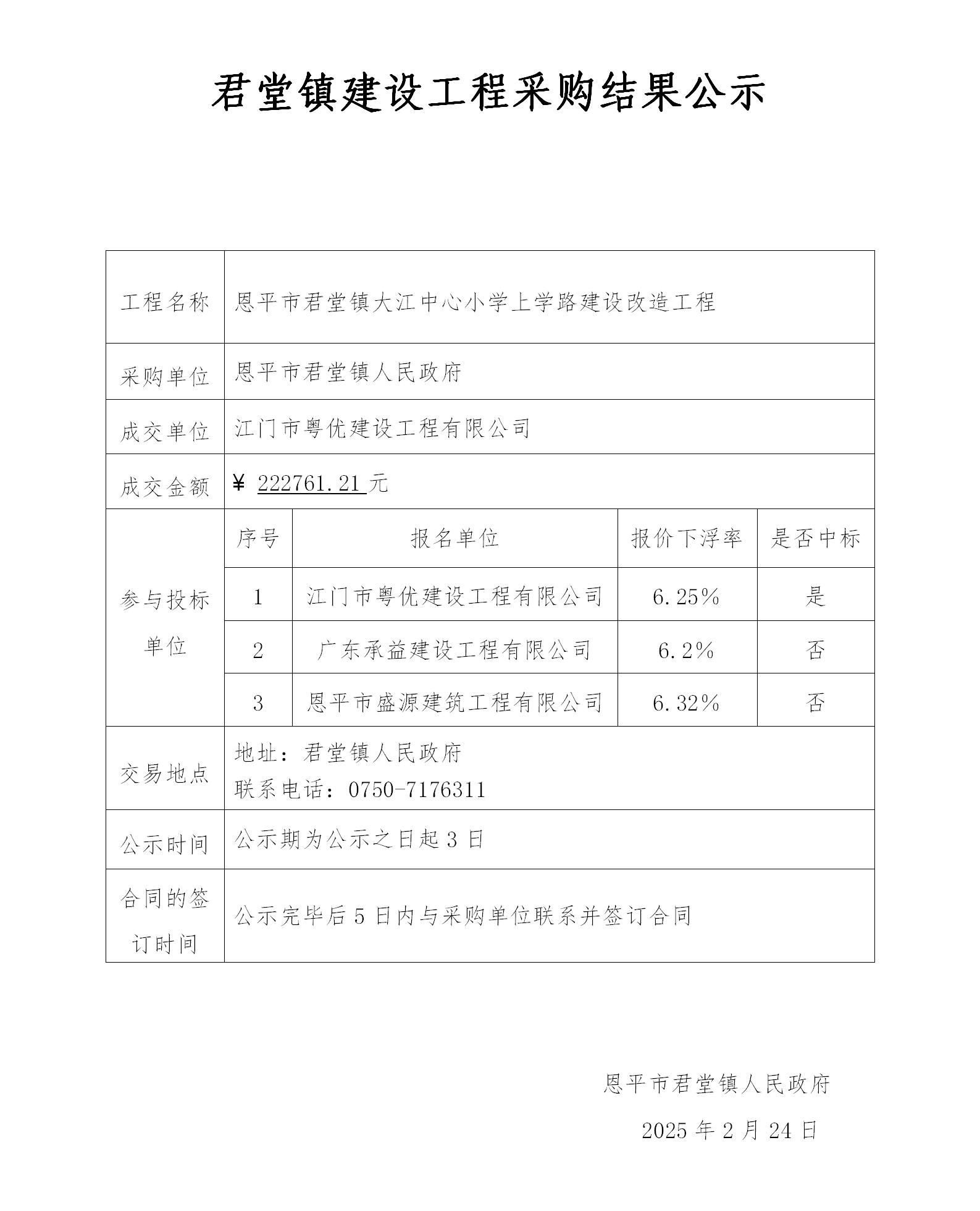 6.结果公示（欧亚国际官网
君堂镇大江中心小学上学路建设改造工程）_01.jpg