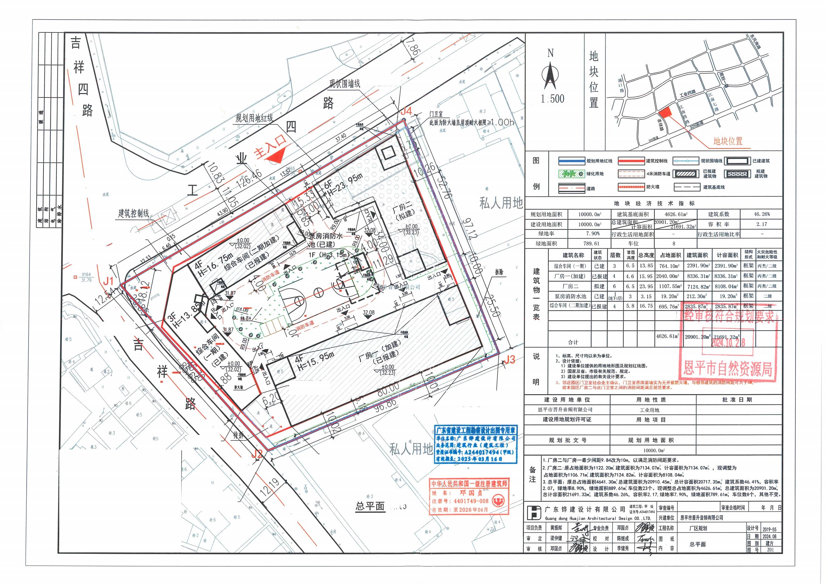 [批后公告]欧亚国际官网
晋升音频有限公司厂房及配套设施建设项目（厂房二）.jpg