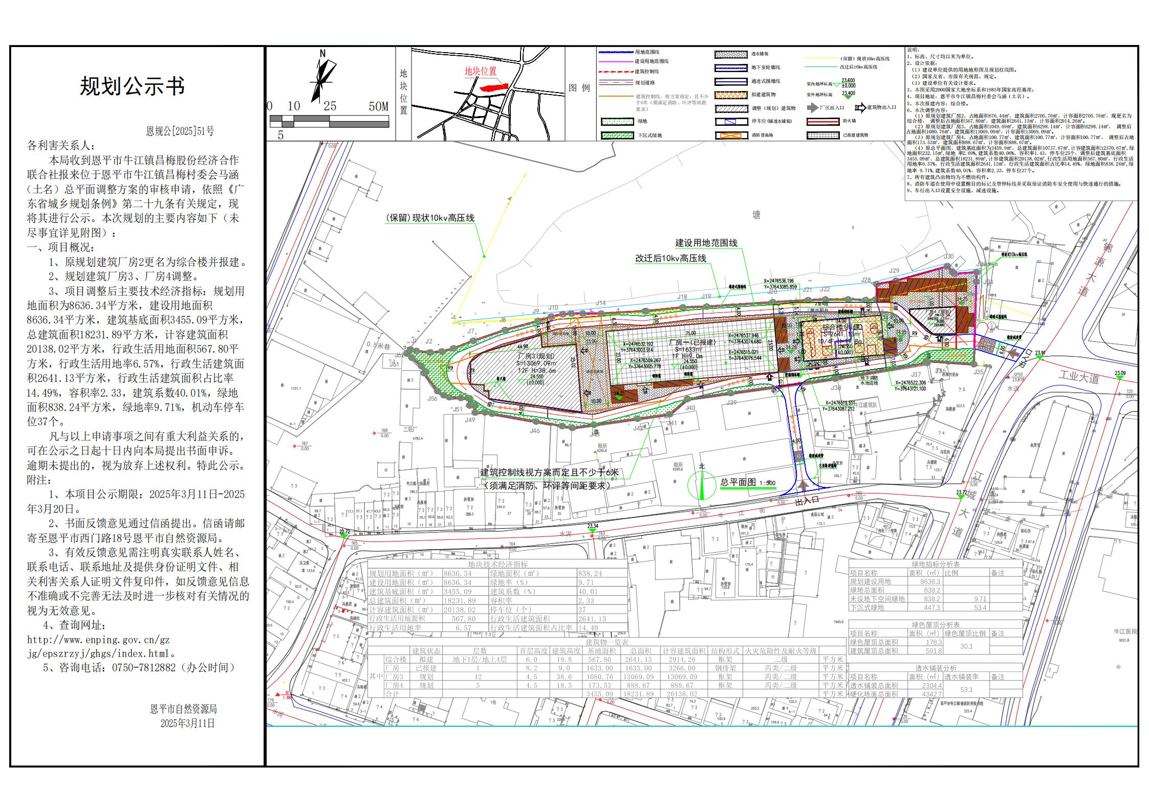 恩规公[2025]51号 规划公示书 关于欧亚国际官网
牛江镇昌梅村委会马涵（土名）（欧亚国际官网
牛江镇昌梅股份经济合作联合社）的公示.jpg