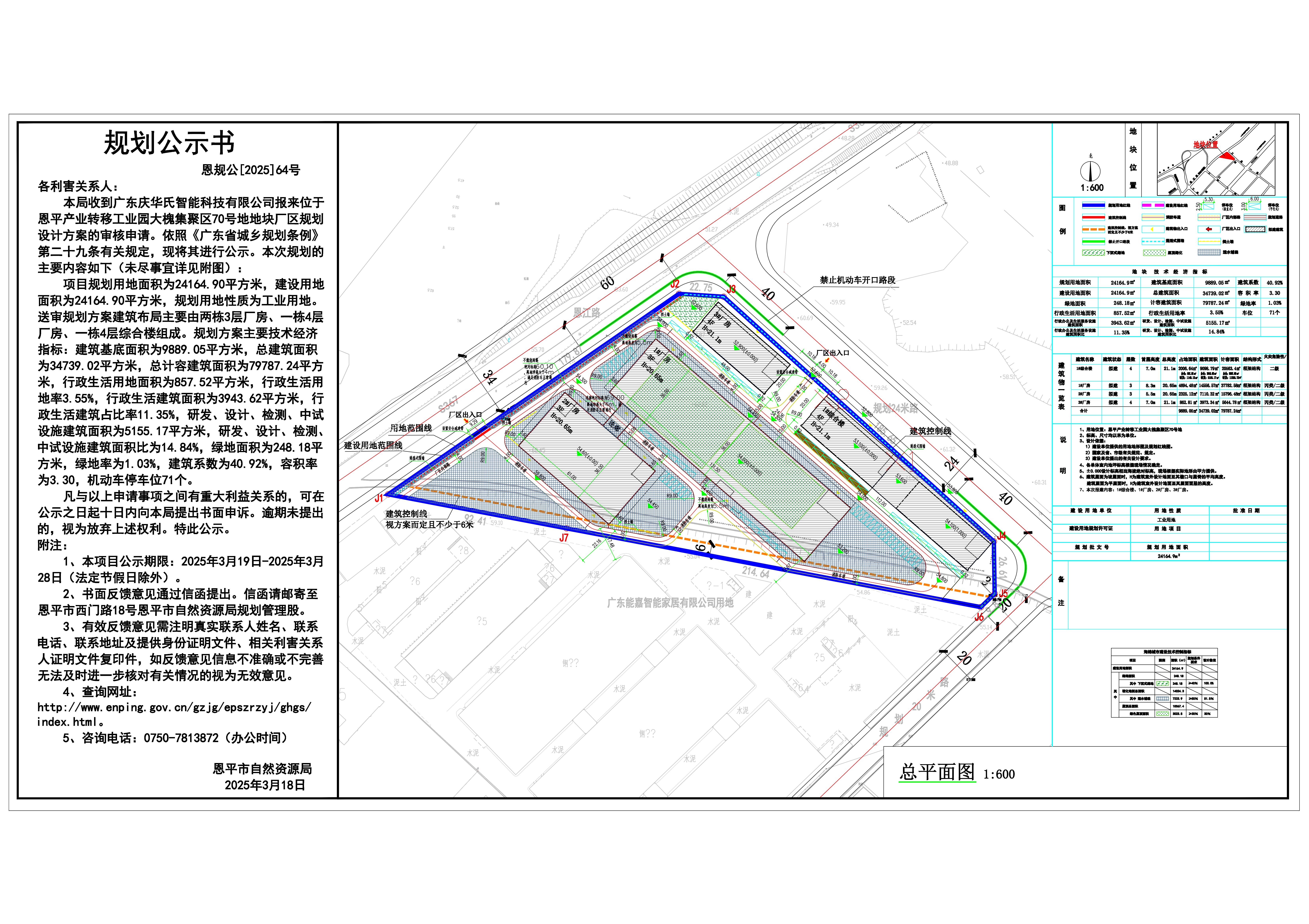 恩规公[2025]64号 规划公示书 关于欧亚国际产业转移工业园大槐集聚区70号（广东庆华氏智能科技有限公司）的公示 (2).jpg