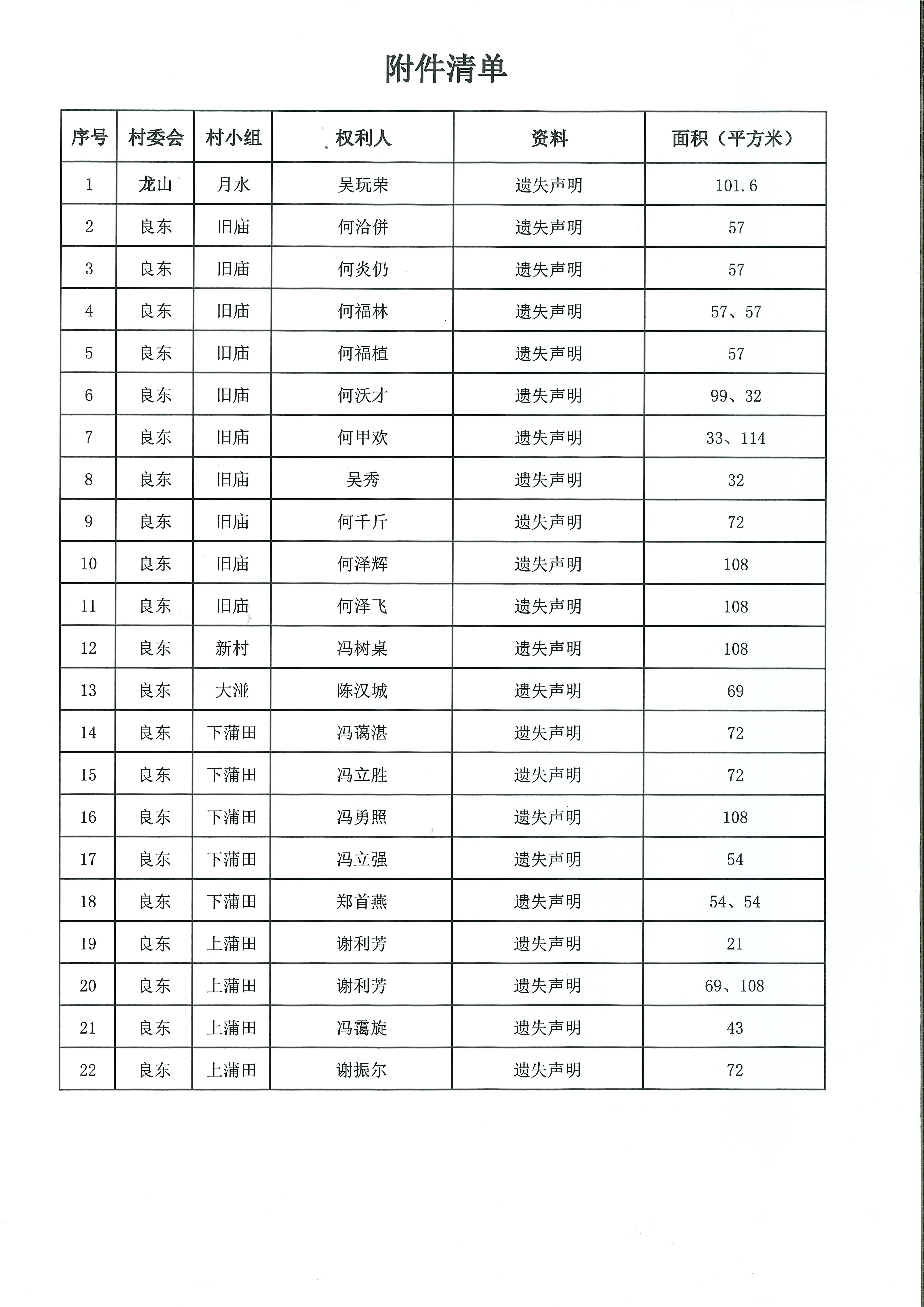 遗失声明-良西镇.jpg