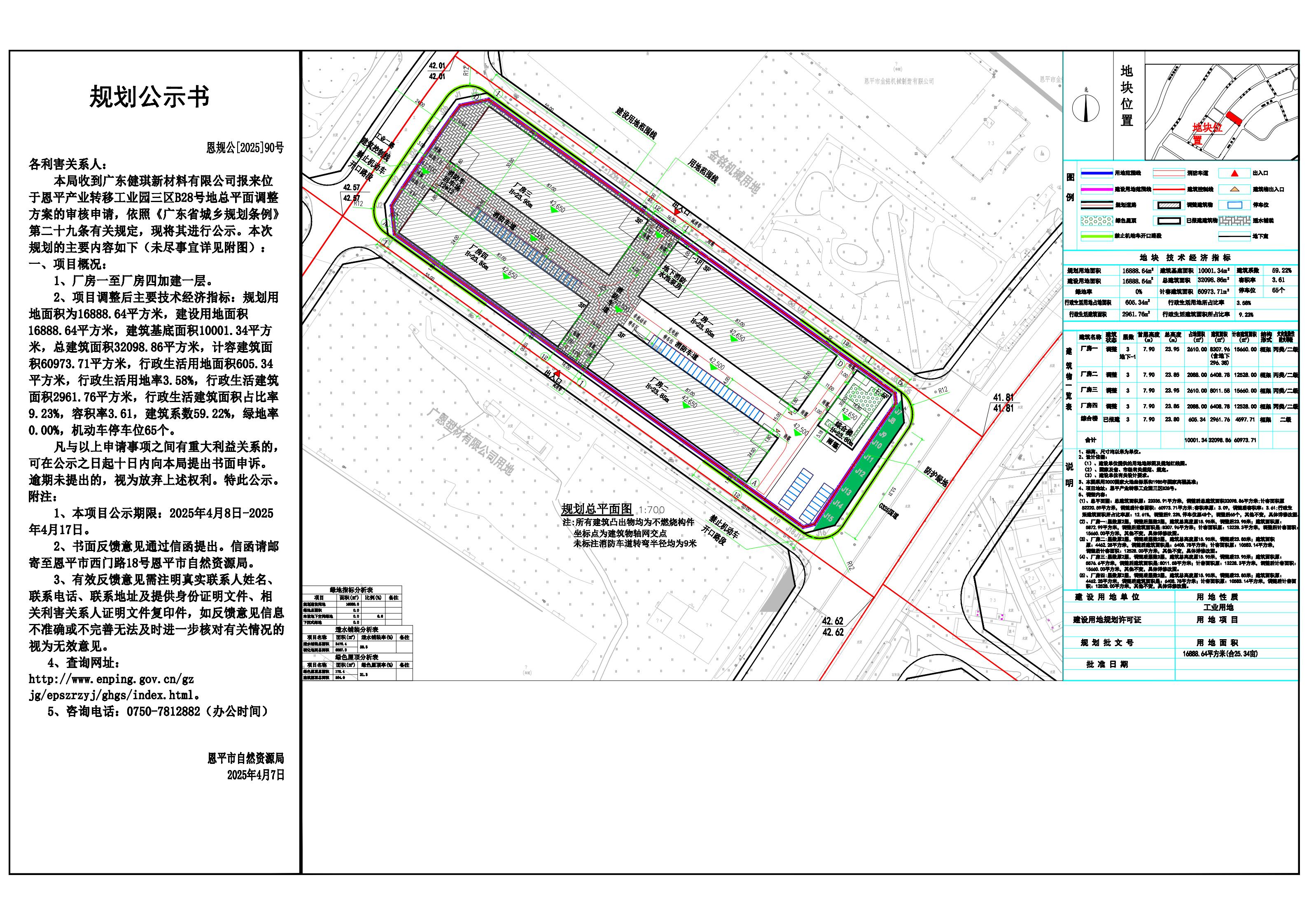 恩规公[2025]90号 规划公示书 关于欧亚国际产业转移工业园三区B28号地（广东健琪新材料有限公司）的公示.jpg