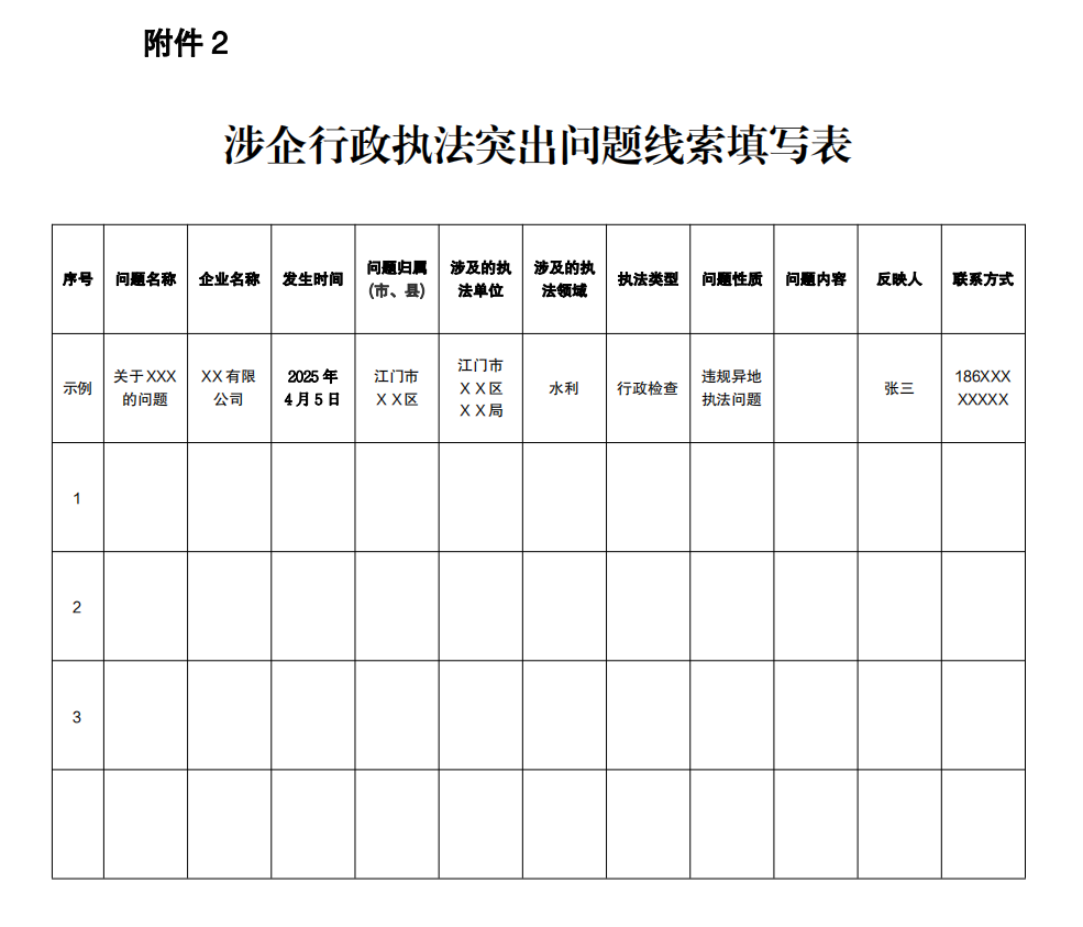 涉企行政执法突出问题线索填写表.png