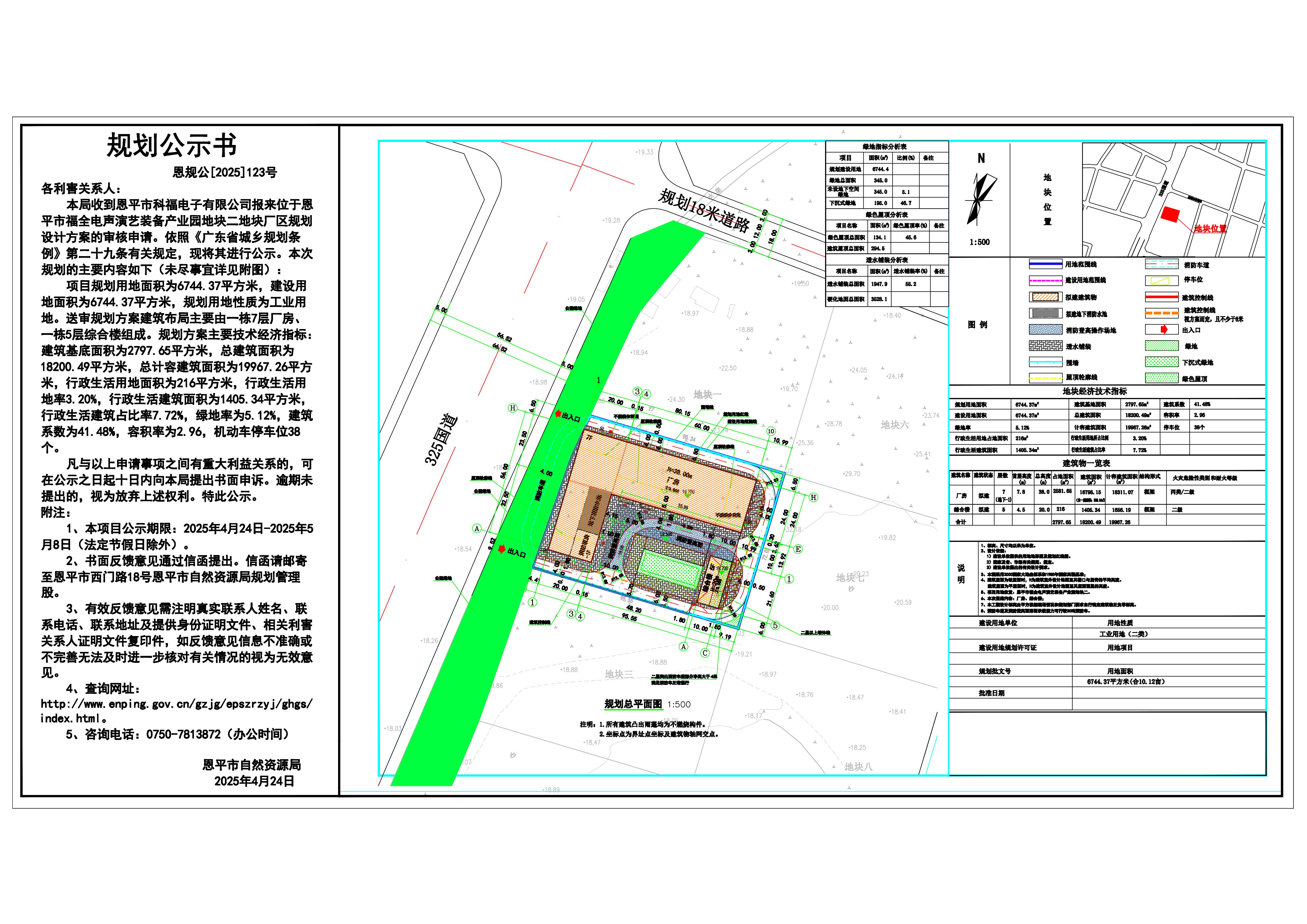 恩规公[2025]123号 规划公示书 关于欧亚国际官网
福全电声演艺装备产业园地块二(欧亚国际官网
科福电子有限公司）的公示.jpg