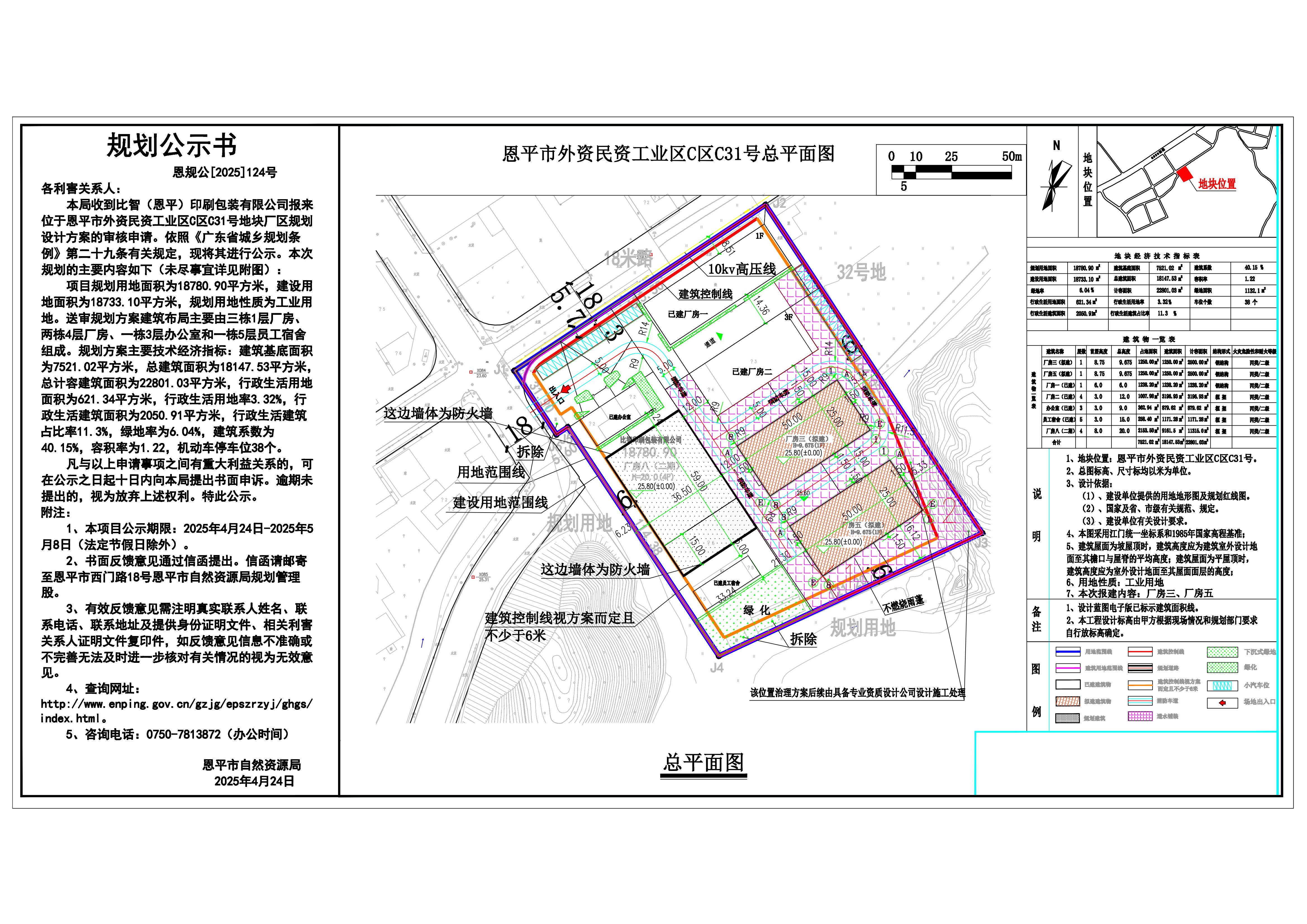 恩规公[2025]124号 规划公示书 关于欧亚国际官网
外资民资工业区C区C31号（比智（欧亚国际）印刷包装有限公司）的公示.jpg