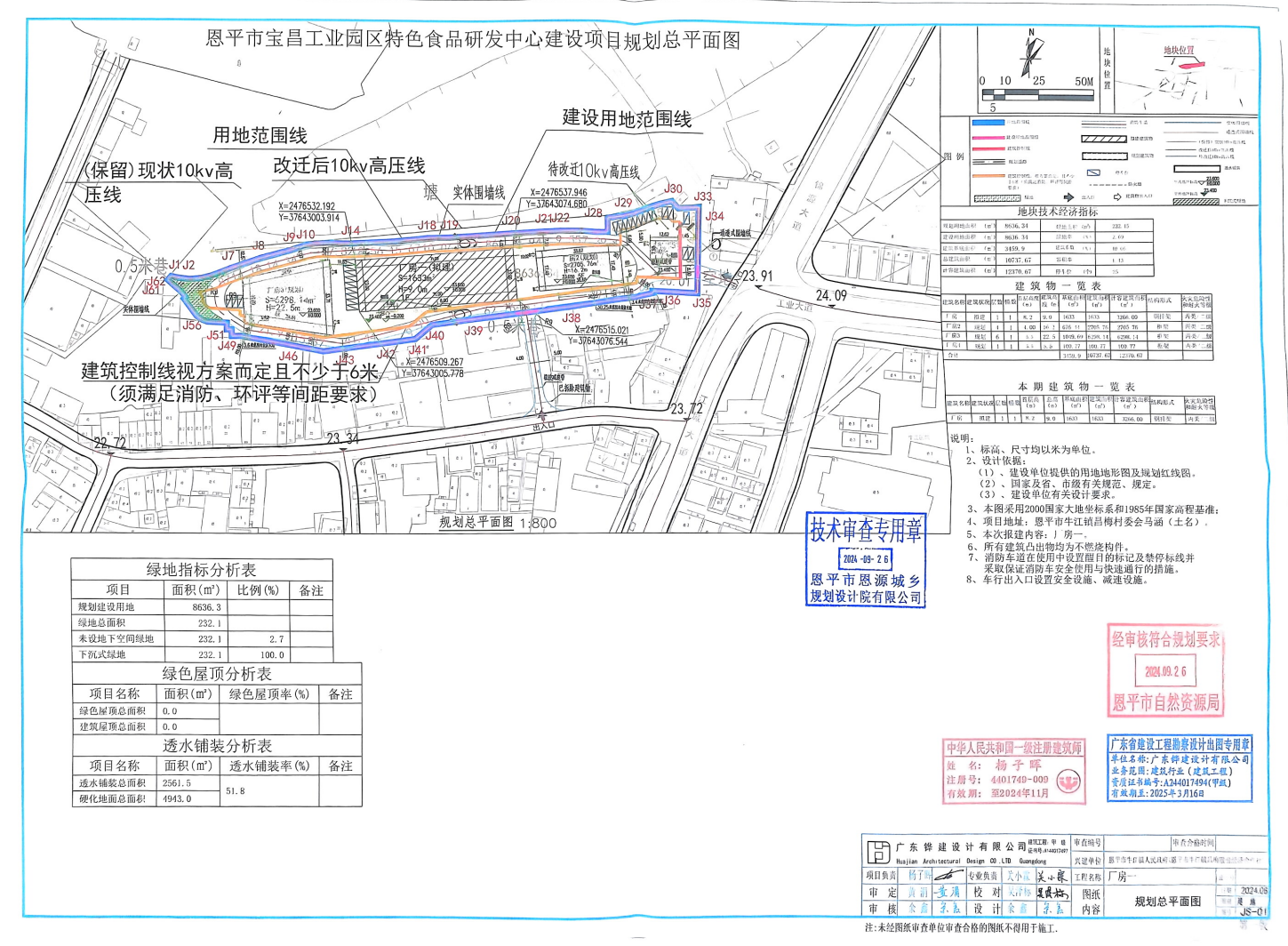 【批后公告】欧亚国际官网
牛江镇昌梅村委会马涵（土名）.jpg