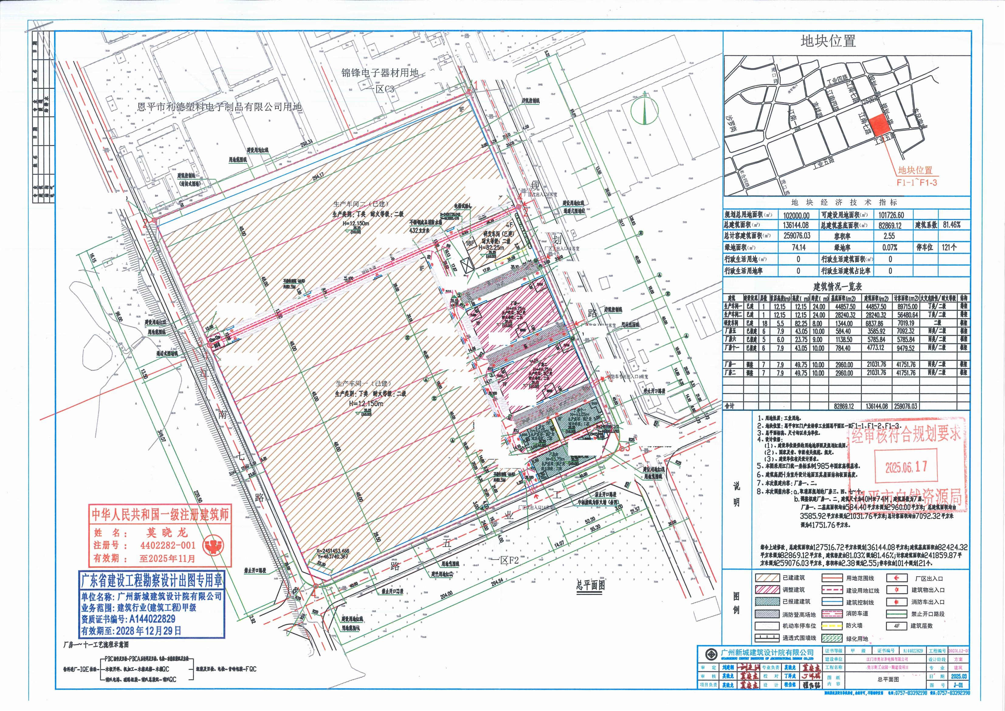 【批后公告】关于欧亚国际官网
恩城街道规划一路160号（生产车间一）（奥尔斯工业园一期建设项目-厂房一）的批后公告_00(2).jpg