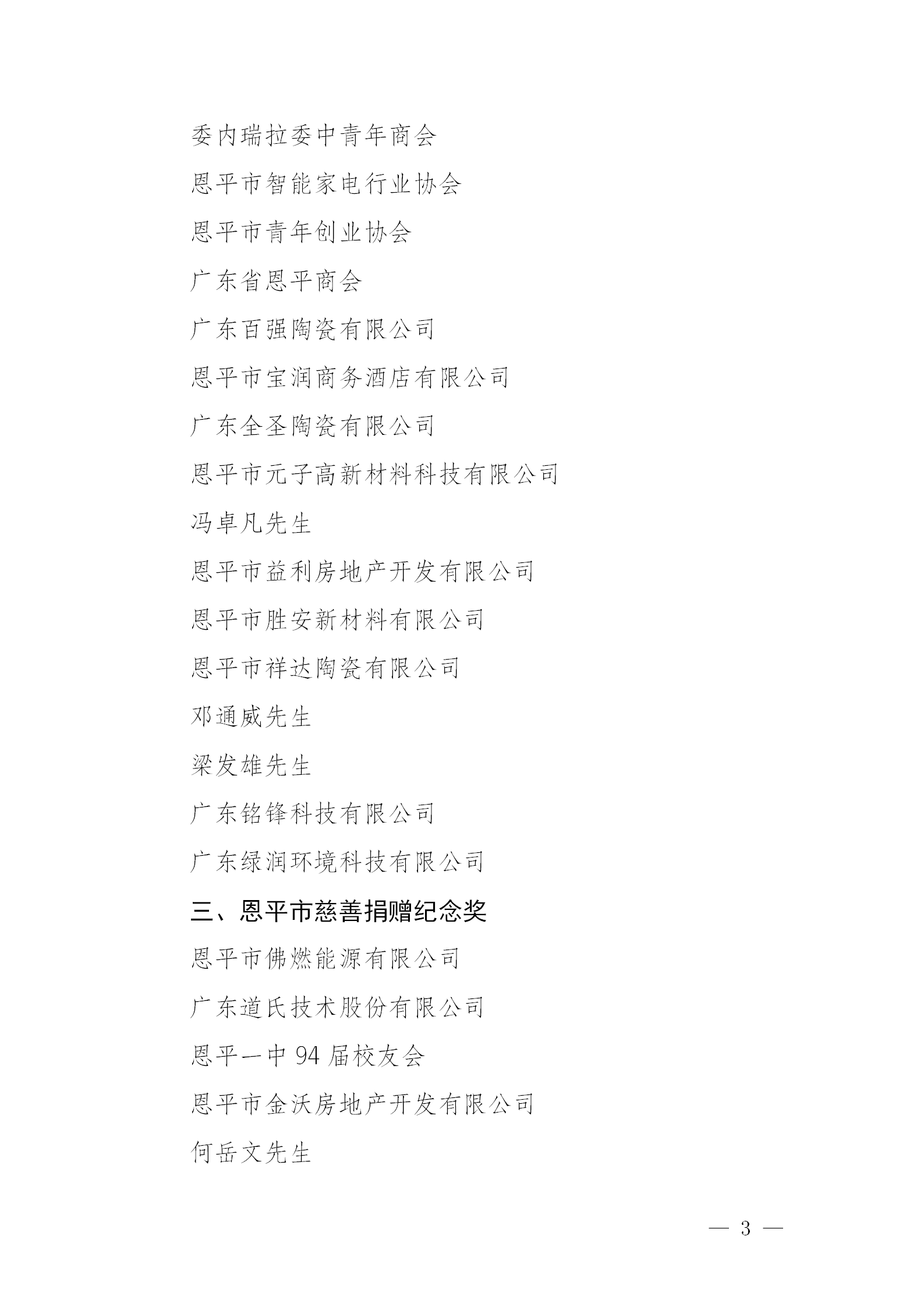 关于欧亚国际官网
2024年度慈善捐赠先进单位和先进个人拟认定名单公示公告_03.png