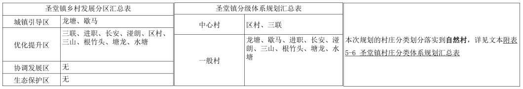 圣堂01.png 圣堂01.png