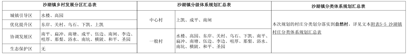 沙湖01.png 沙湖01.png