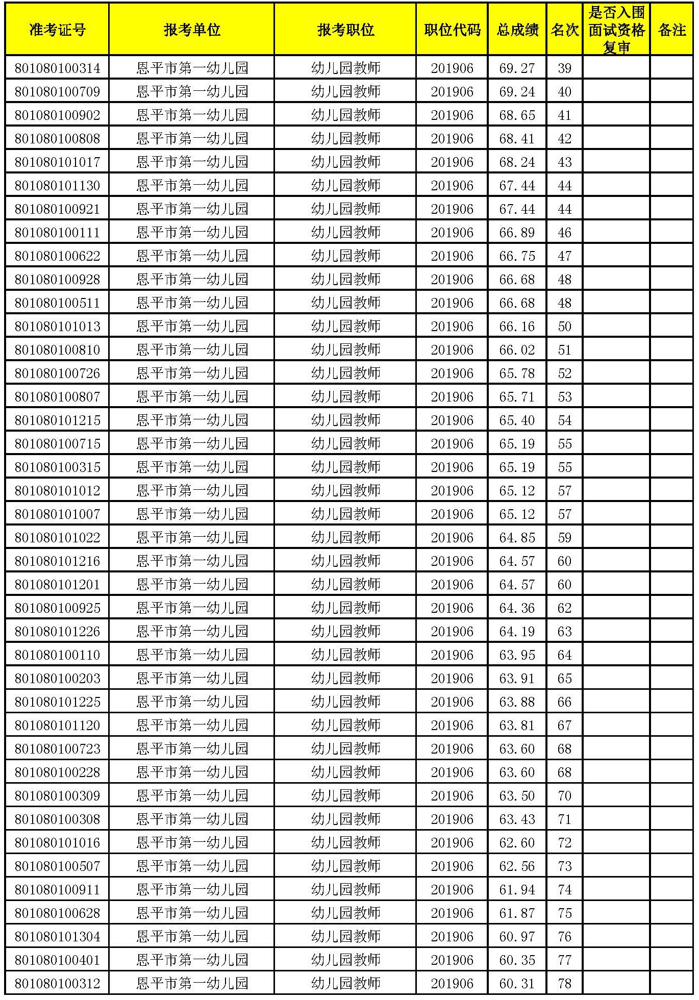 入围面试名单_页面_02.jpg