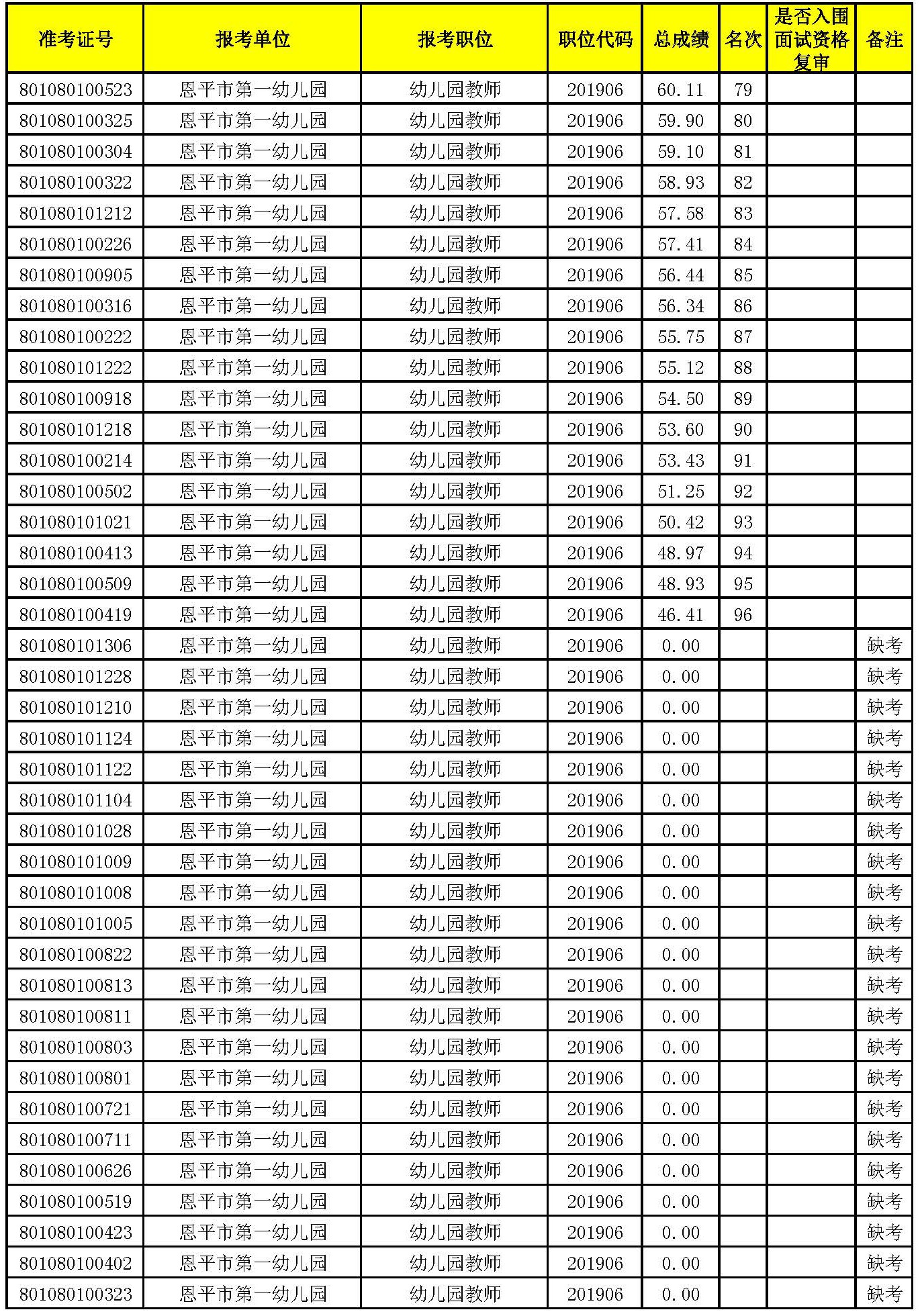 入围面试名单_页面_03.jpg