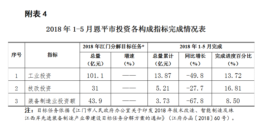 附表4.png